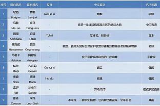 18luck新利体育官网客服截图3