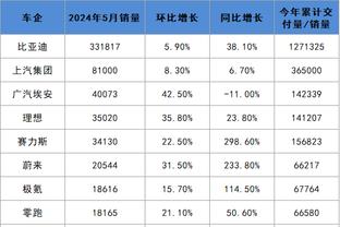 新利18体育足球直播截图0